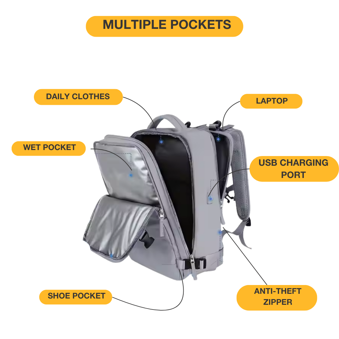 Multi-funcational Travel Backpack - Flight Approved